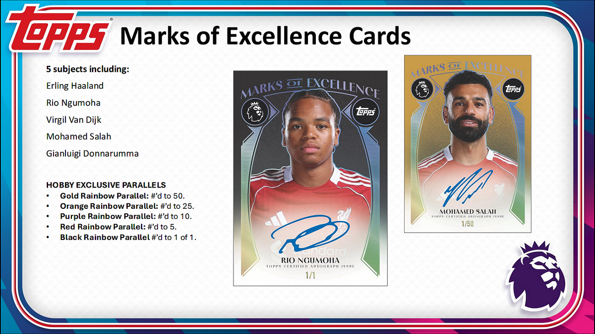 Project Mozi Breaks – Break #732 1.0 PYTP: Topps Flagship Premier League Soccer Sealed Hobby Case Break