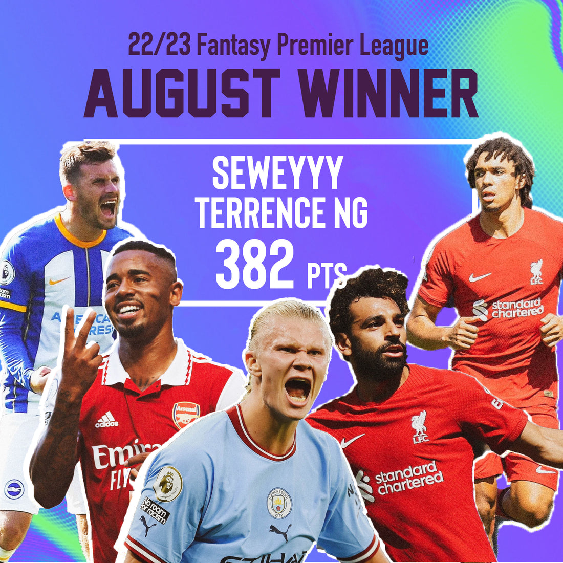 22/23 FPL August Winner - Terrence Ng
