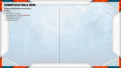 Project Mozi Breaks – Break #718 PYT: 2026 Topps Bowman Chrome Hobby Sealed Case Break (12 boxes)