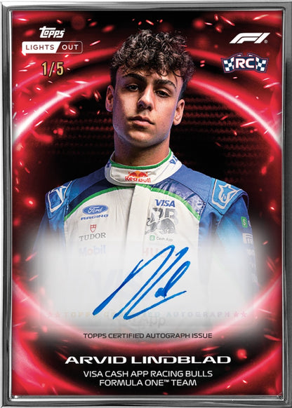 Project Mozi Breaks – Break #674 PYD: Topps F1® Lights Out 2026 5 Box Break