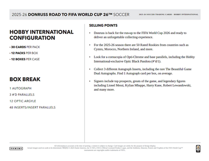 Project Mozi Breaks – Break #609 PYTP: 2025-26 Panini Donruss Road To FIFA World Cup 26 Soccer Hobby International Case Break