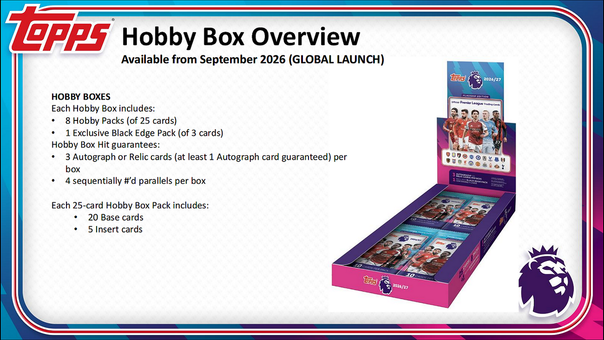 Project Mozi Breaks – Break #732 1.0 PYTP: Topps Flagship Premier League Soccer Sealed Hobby Case Break