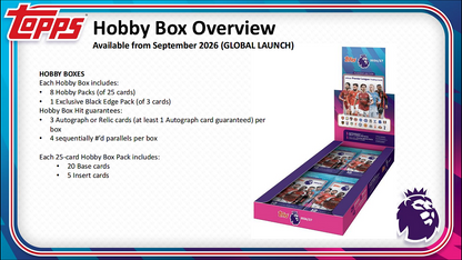Project Mozi Breaks – Break #732 1.0 PYTP: Topps Flagship Premier League Soccer Sealed Hobby Case Break