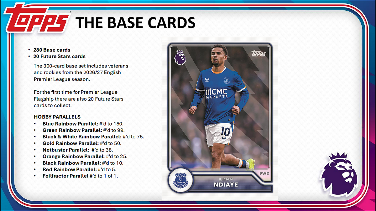 Project Mozi Breaks – Break #732 1.0 PYTP: Topps Flagship Premier League Soccer Sealed Hobby Case Break