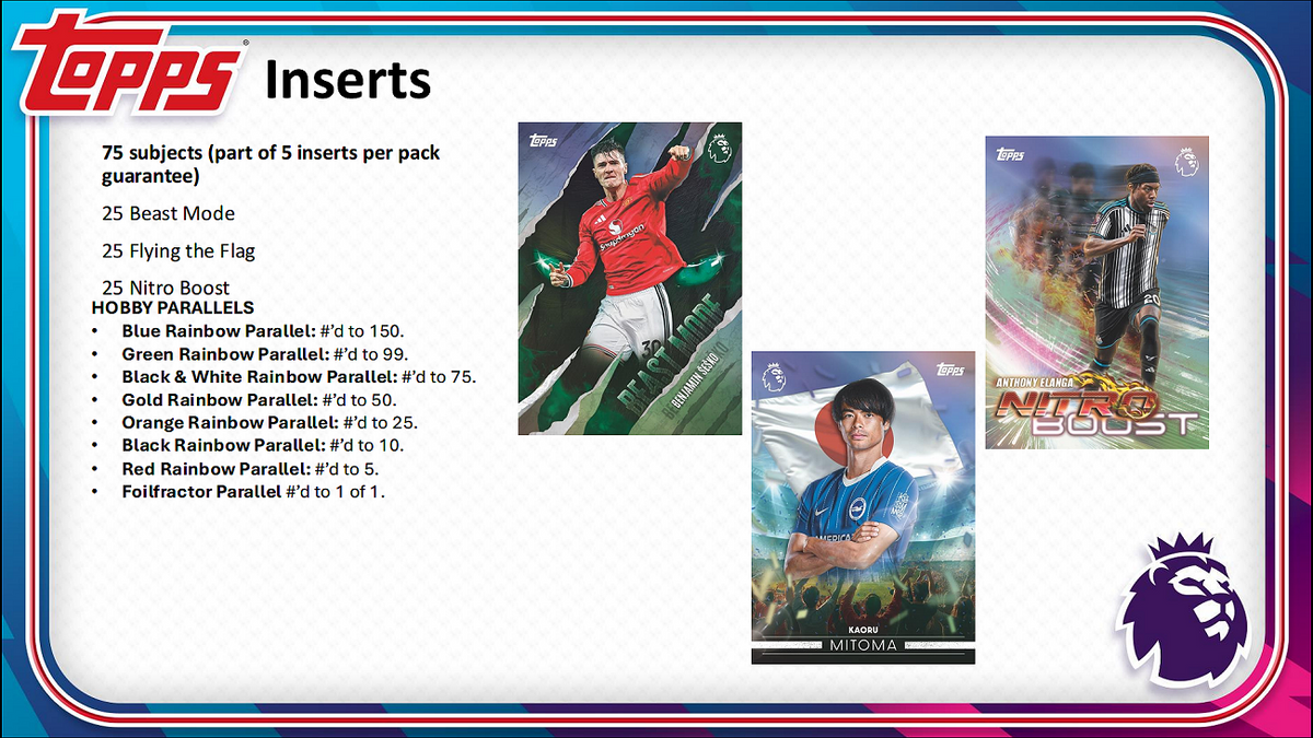 Project Mozi Breaks – Break #732 1.0 PYTP: Topps Flagship Premier League Soccer Sealed Hobby Case Break
