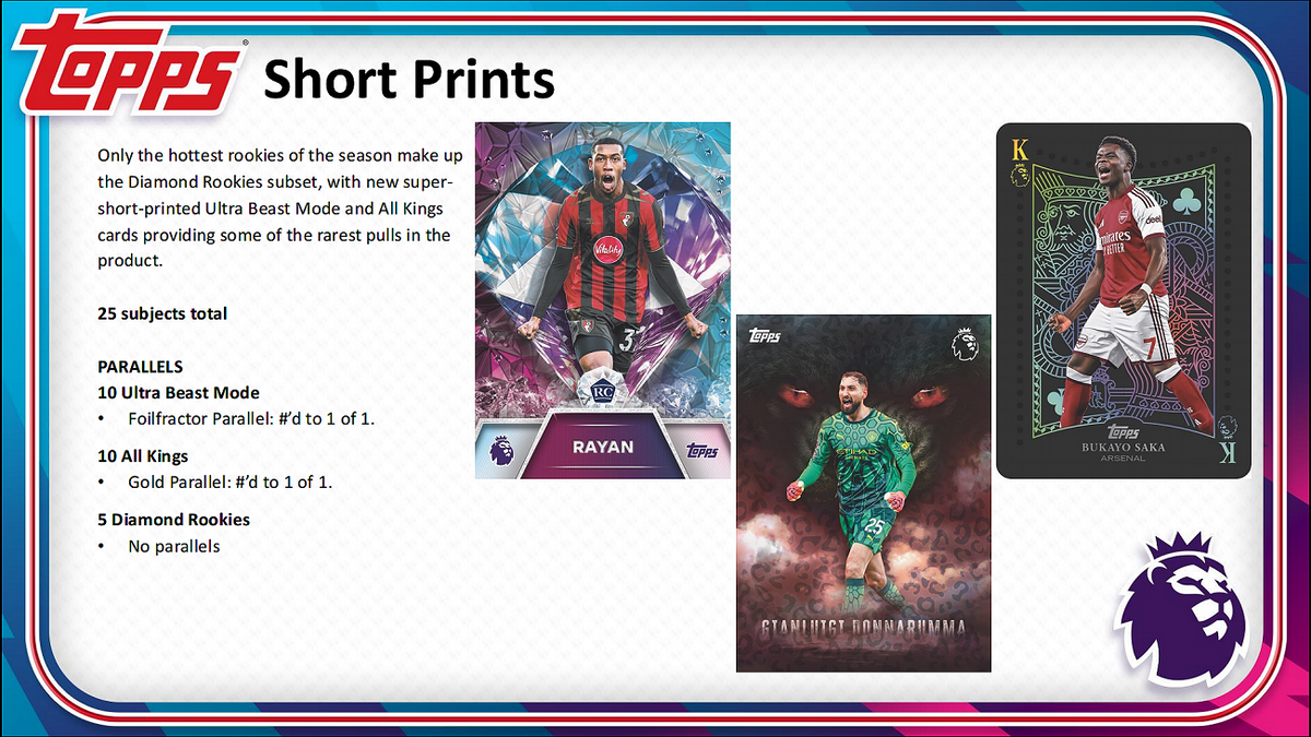 Project Mozi Breaks – Break #732 1.0 PYTP: Topps Flagship Premier League Soccer Sealed Hobby Case Break