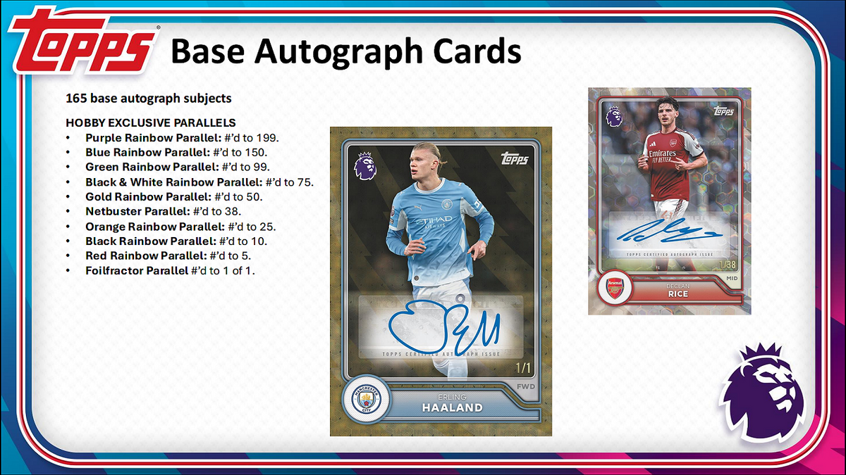 Project Mozi Breaks – Break #732 1.0 PYTP: Topps Flagship Premier League Soccer Sealed Hobby Case Break