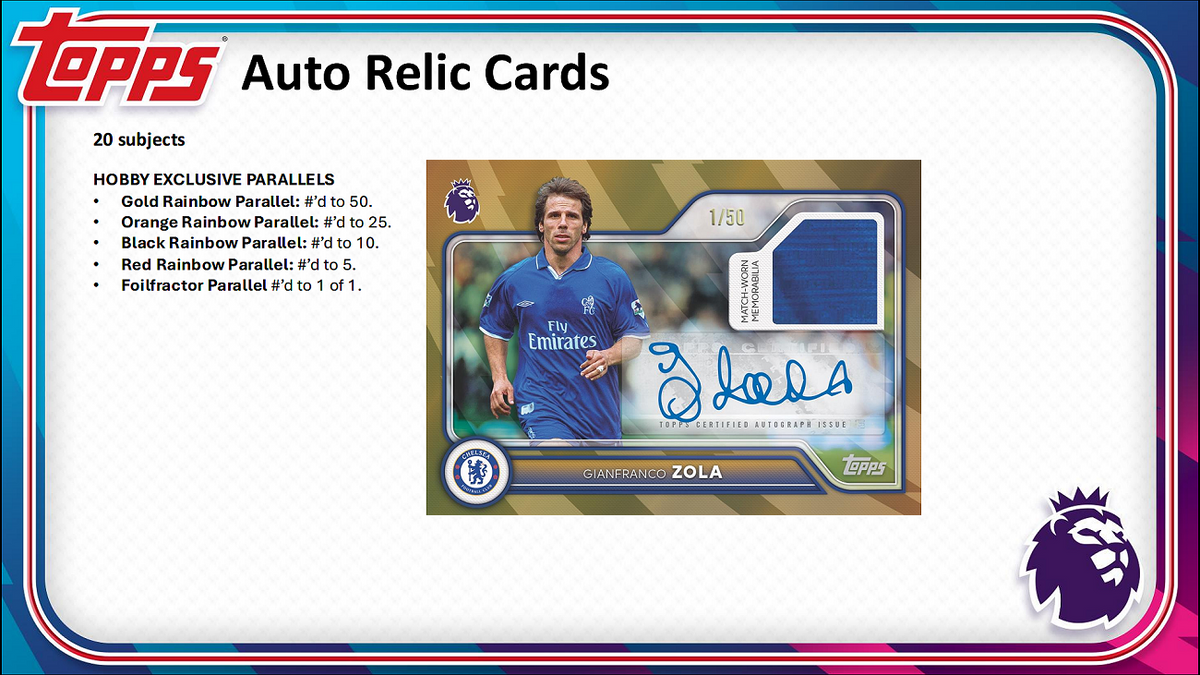Project Mozi Breaks – Break #732 1.0 PYTP: Topps Flagship Premier League Soccer Sealed Hobby Case Break