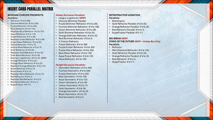 Project Mozi Breaks – Break #718 PYT: 2026 Topps Bowman Chrome Hobby Sealed Case Break (12 boxes)