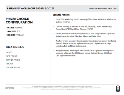 Project Mozi Breaks – Break #665 PYTP: Panini Prizm FIFA World Cup 2026 Choice Box Sealed Case Break (20 Boxes)