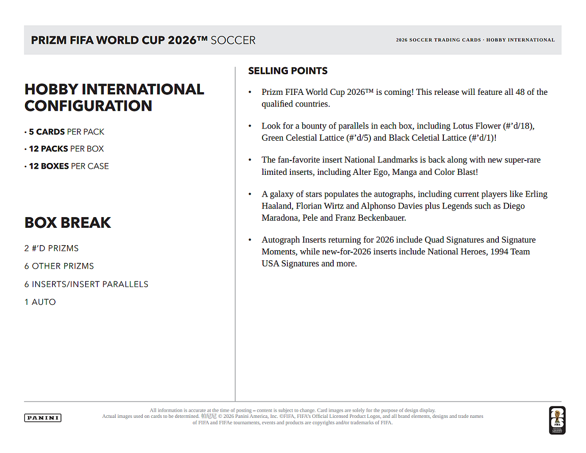 Project Mozi Breaks – Break #679 PYTP: 2026 Panini Prizm FIFA World Cup 2026 Hobby International 10 Box Break