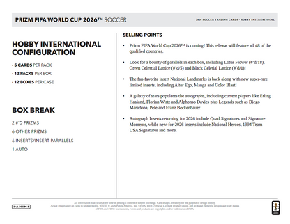 Project Mozi Breaks – Break #679 PYTP: 2026 Panini Prizm FIFA World Cup 2026 Hobby International 10 Box Break