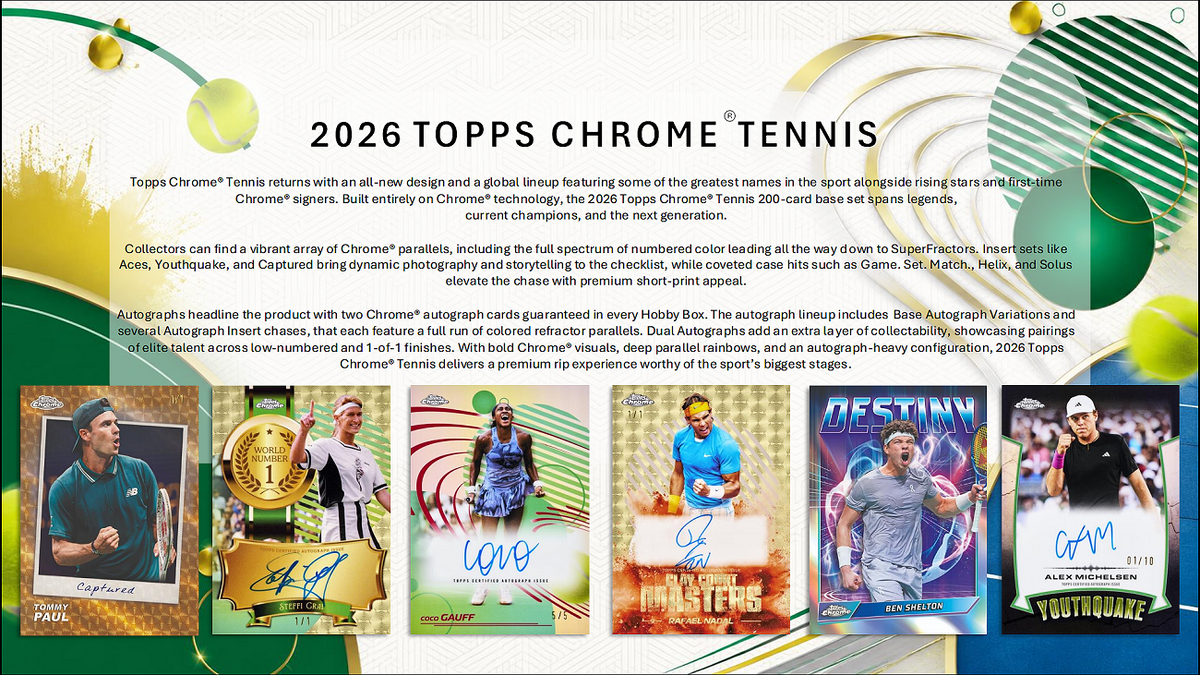 Project Mozi Breaks – Break #750 2.0 (PYP) 2026 Topps Chrome® Tennis Delight Sealed Case Break