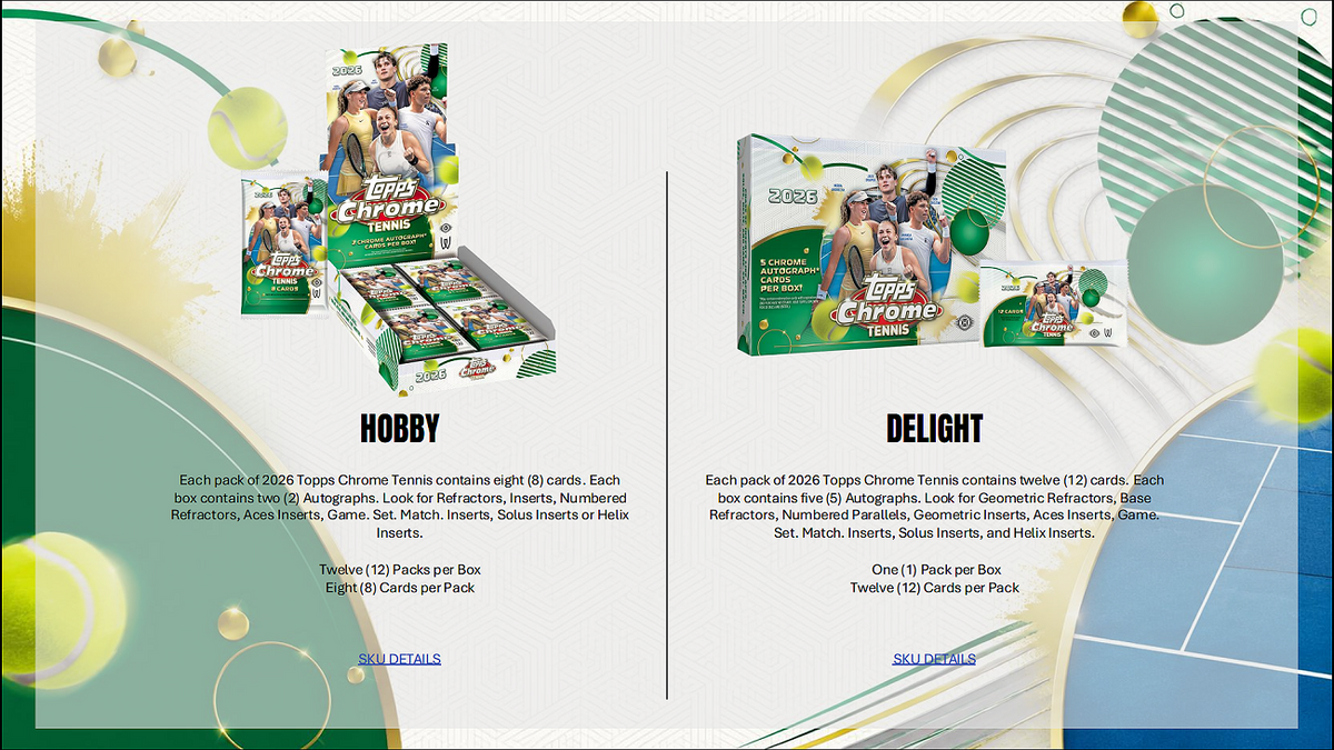 Project Mozi Breaks – Break #750 2.0 (PYP) 2026 Topps Chrome® Tennis Delight Sealed Case Break