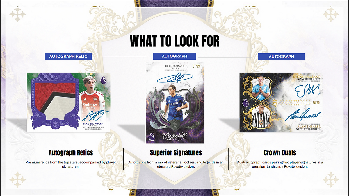 Project Mozi Breaks – Break #744 1.0 PYTP: Topps Royalty Premier League 2026 2 Hobby Box from Sealed Case Break