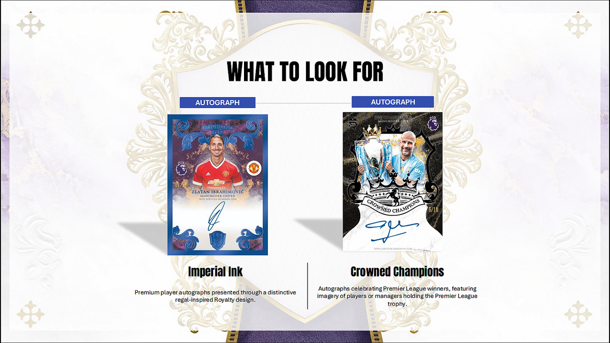 Project Mozi Breaks – Break #744 1.0 PYTP: Topps Royalty Premier League 2026 2 Hobby Box from Sealed Case Break