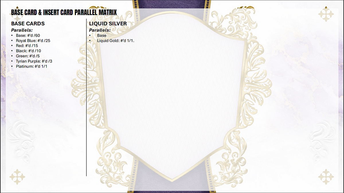 Project Mozi Breaks – Break #744 1.0 PYTP: Topps Royalty Premier League 2026 2 Hobby Box from Sealed Case Break