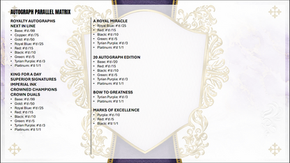 Project Mozi Breaks – Break #744 1.0 PYTP: Topps Royalty Premier League 2026 2 Hobby Box from Sealed Case Break