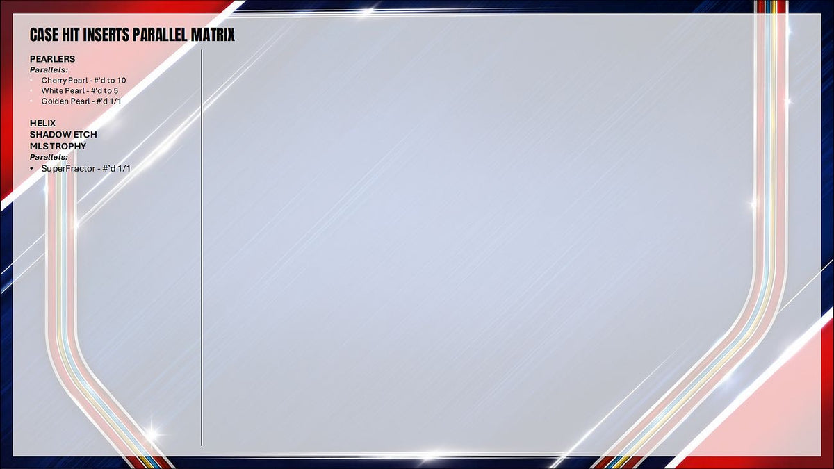 Project Mozi Breaks – Break #720 1.0 (PYTP) 2026 Topps Chrome MLS Soccer Hobby Sealed Case Break