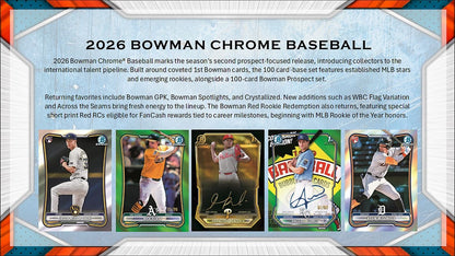 Project Mozi Breaks – Break #718 PYT: 2026 Topps Bowman Chrome Hobby Sealed Case Break (12 boxes)