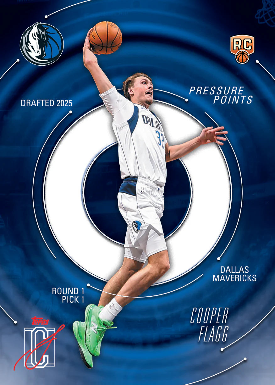 Project Mozi Breaks – Private Break - 2025-26 Topps Signature Class Basketball - Value Box