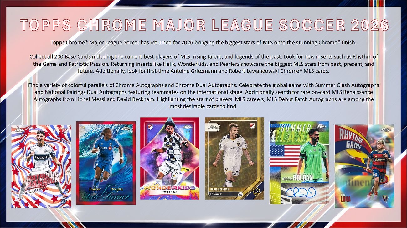 Project Mozi Breaks – Break #720 1.0 (PYTP) 2026 Topps Chrome MLS Soccer Hobby Sealed Case Break
