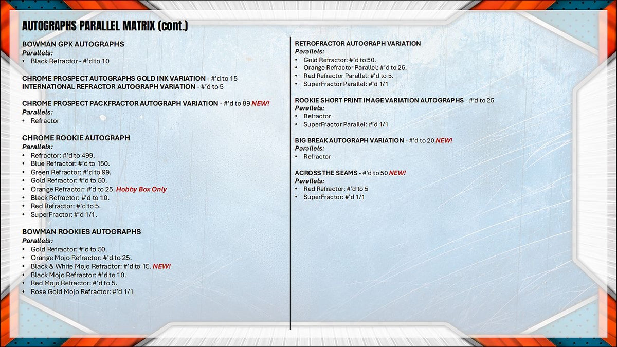 Project Mozi Breaks – Break #718 PYT: 2026 Topps Bowman Chrome Hobby Sealed Case Break (12 boxes)