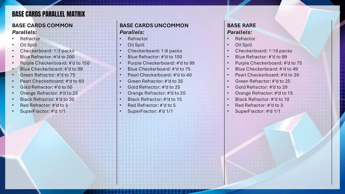 Project Mozi Breaks – Break #646 1.0 PYTP: Topps® Finest UEFA Club Competitions 2025/26 Sealed Case Break (8 Boxes)