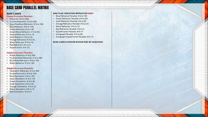 Project Mozi Breaks – Break #718 PYT: 2026 Topps Bowman Chrome Hobby Sealed Case Break (12 boxes)