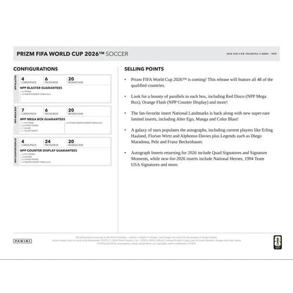 Project Mozi Breaks – Break #693 PYTP: 2026 Panini Prizm FIFA World Cup 2026 Counter Display Case Break