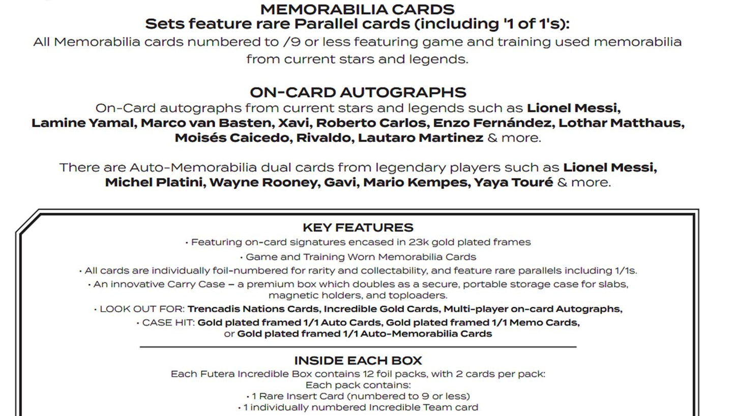 Project Mozi Breaks – Break #635 PYTP: 2026 Futera Incredible Series 2 1 Box Break