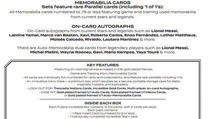 Project Mozi Breaks – Break #635 PYTP: 2026 Futera Incredible Series 2 1 Box Break
