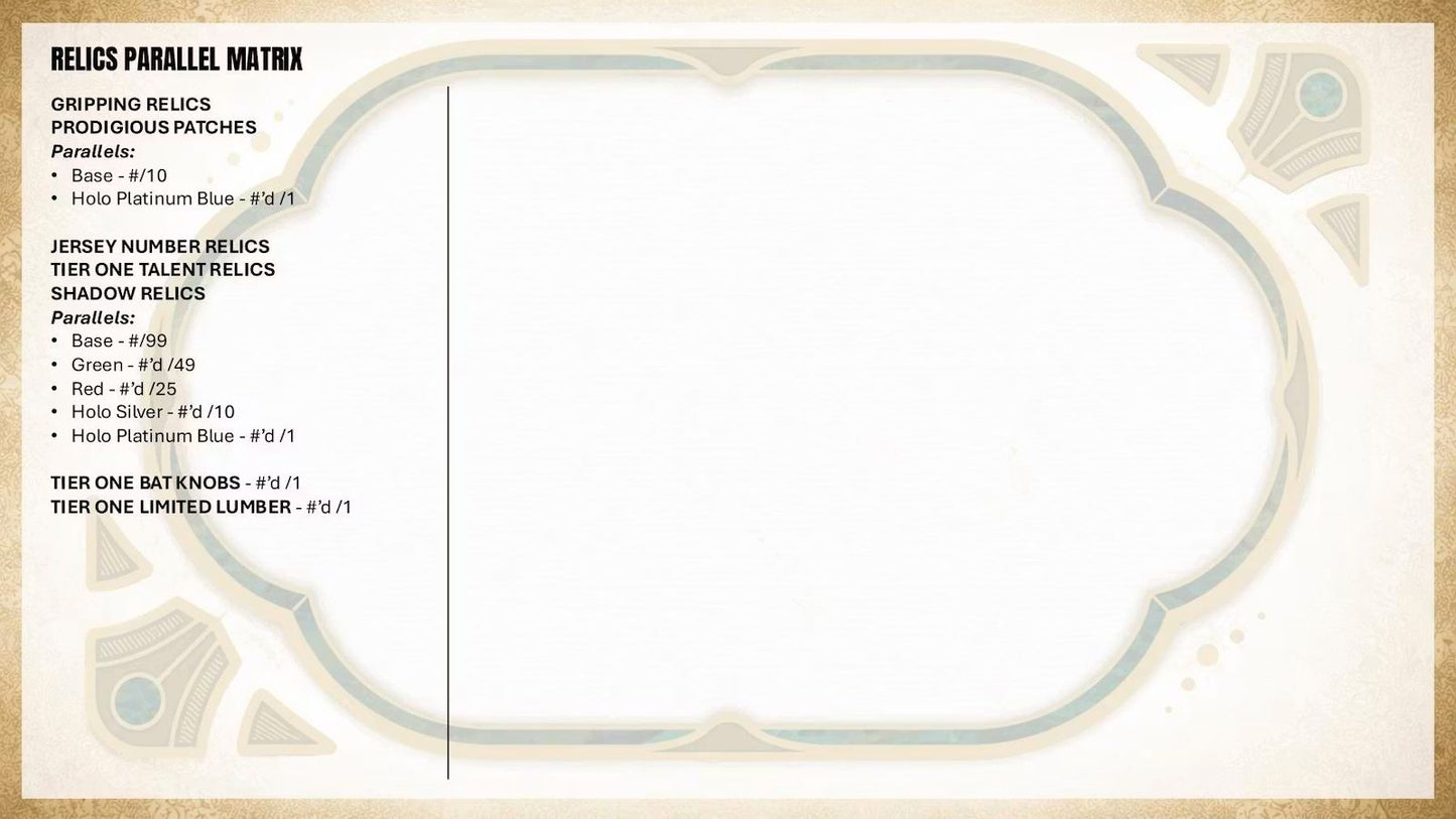 Project Mozi Breaks – Break #645 PYTP: 2026 Topps Tier One Baseball 12 Boxes Sealed Case Break