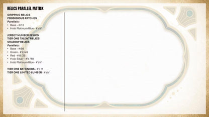 Project Mozi Breaks – Break #645 PYTP: 2026 Topps Tier One Baseball 12 Boxes Sealed Case Break