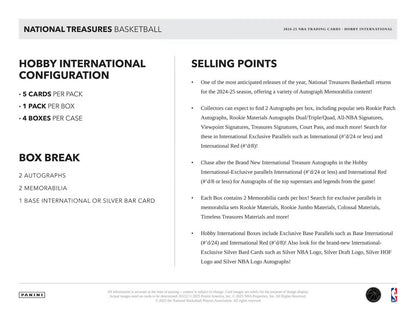 Project Mozi Breaks – Break #700 3.0  Upper Deck Rookie Debut Basketball 2005-2006 1 box (from case) mix 2024-25 Panini National Treasures Hobby International 1 Box (from sealed case)