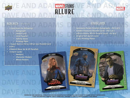 Project Mozi Breaks – Break #685 PYCG: 2022 Upper Deck Marvel Allure Sealed Case Break (20 Boxes)