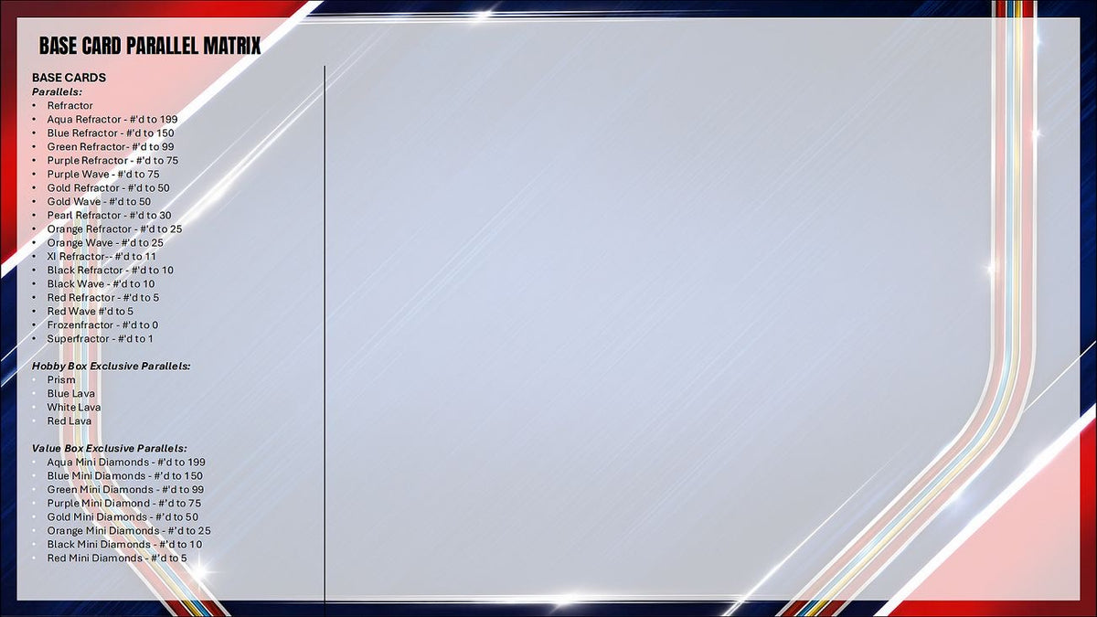 Project Mozi Breaks – Break #720 1.0 (PYTP) 2026 Topps Chrome MLS Soccer Hobby Sealed Case Break