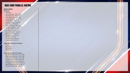 Project Mozi Breaks – Break #720 1.0 (PYTP) 2026 Topps Chrome MLS Soccer Hobby Sealed Case Break