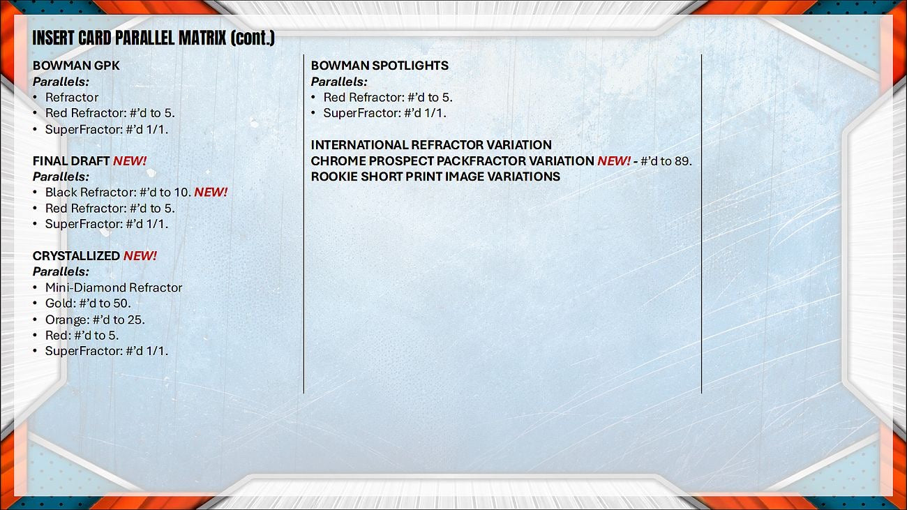 Project Mozi Breaks – Break #718 PYT: 2026 Topps Bowman Chrome Hobby Sealed Case Break (12 boxes)