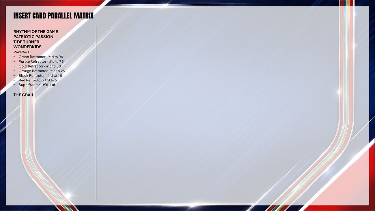 Project Mozi Breaks – Break #720 1.0 (PYTP) 2026 Topps Chrome MLS Soccer Hobby Sealed Case Break